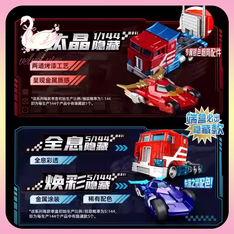 Robot Wheel - ของเล่นบล็อกกี้ส์ วีลส์ ทรานส์ฟอร์เมอร์ส รถ C01 ฟิกเกอร์ลีดเดอร์