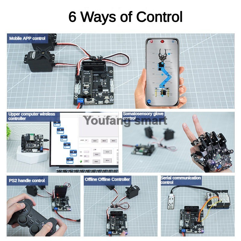ตัวควบคุมเซอร์โว PWM 6 ช่อง แล - Stm32 Robot บทวิจารณ์และราคา