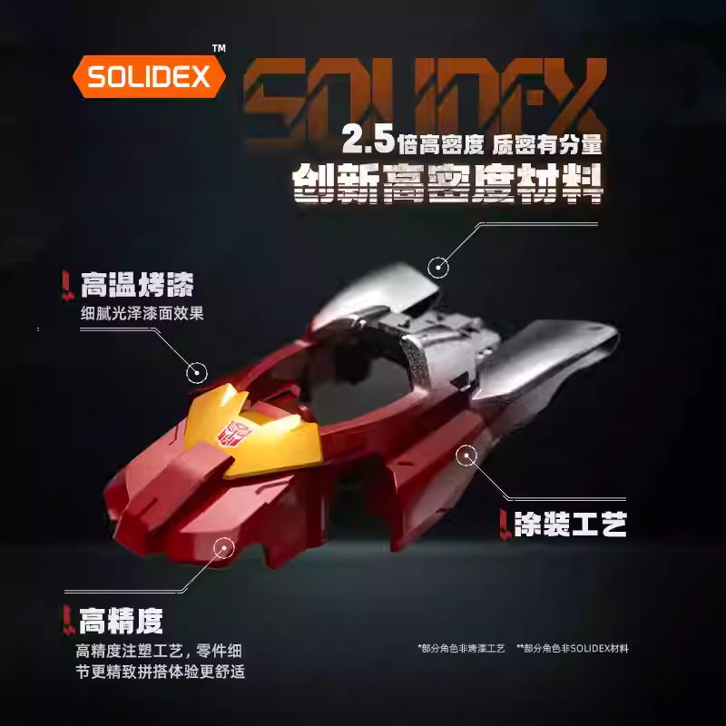 ของเล่นบล็อกกี้ส์ วีลส์ ทรานส์ - Robot Wheel บทวิจารณ์และราคา