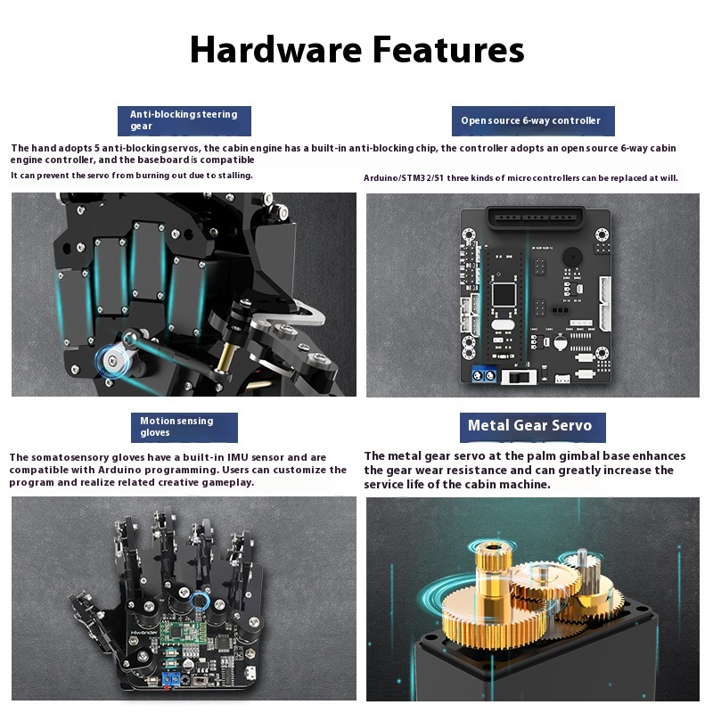 Bionic Robotic Hand Palm UHand - Arduino Robot บทวิจารณ์และราคา
