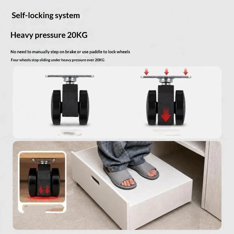 ล้อเลื่อนแบบล็อคอัตโนมัติเมื่อ - Caster Wheel บทวิจารณ์และราคา