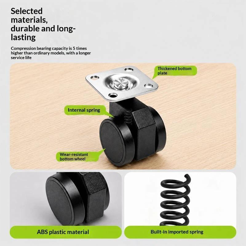 ล้อเลื่อนแบบล็อคอัตโนมัติเมื่อ - Caster Wheel บทวิจารณ์และราคา